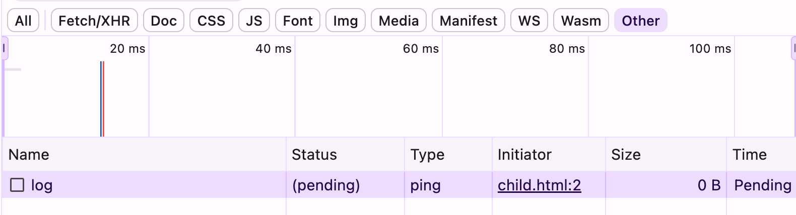 永遠 pending 